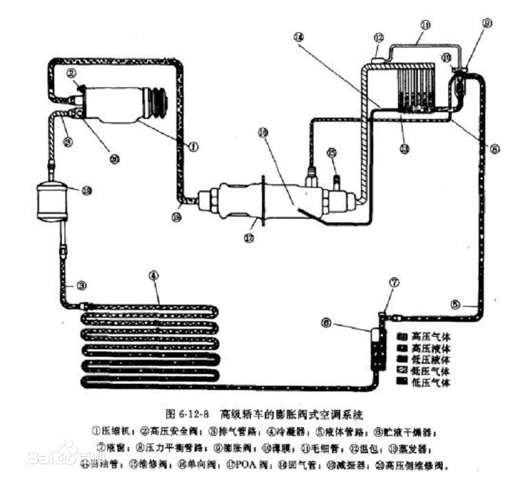 制冷壓縮機的應用與優(yōu)缺點解析(圖2)
